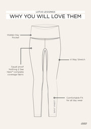 Lorna Jane Lotus 7/8 Leggings - Dark Jade