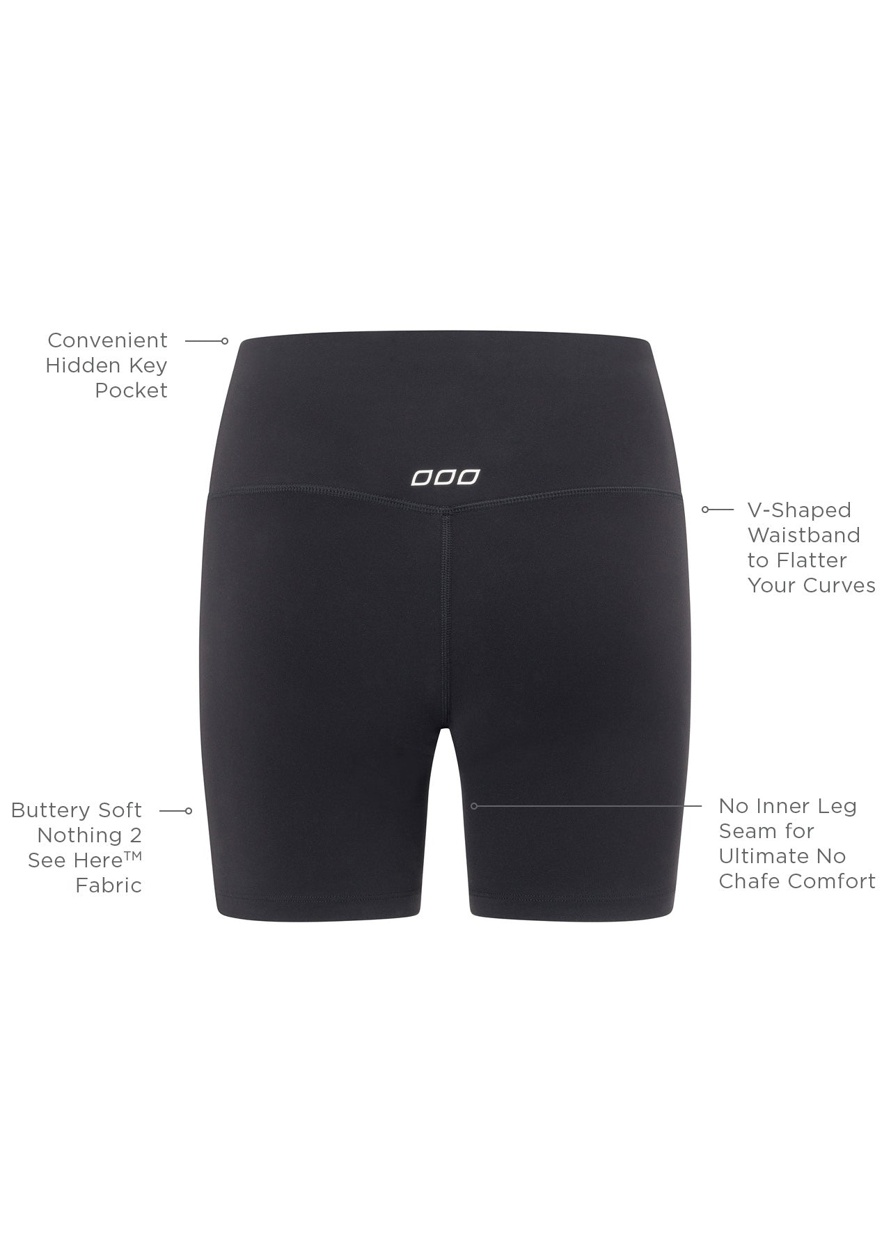 Lotus No Chafe 16cm Bike Shorts – Lorna Jane