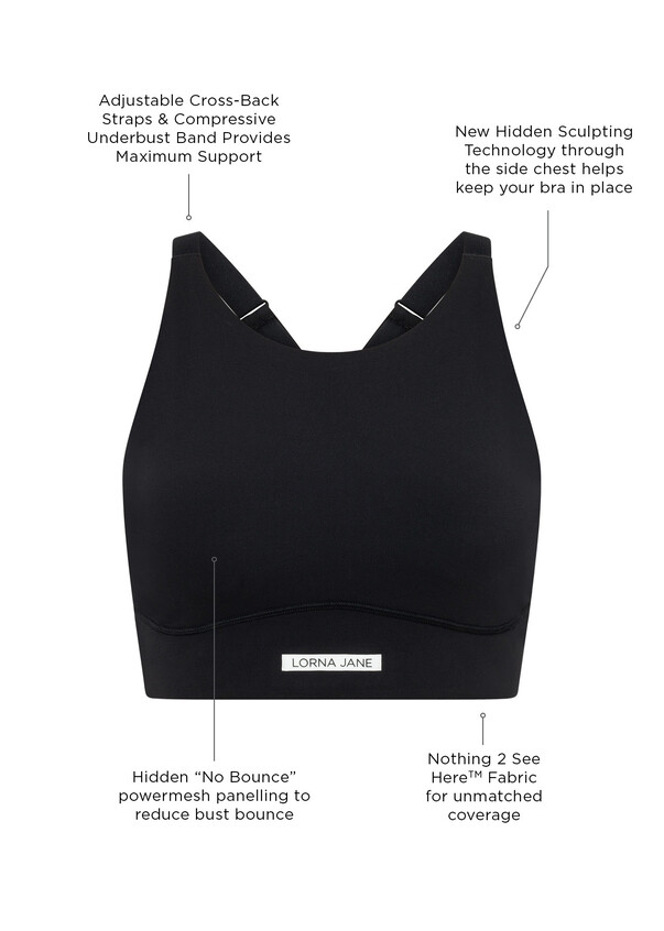 Here's What You Need To Know About Side Support Bras