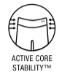 Active Core Stability